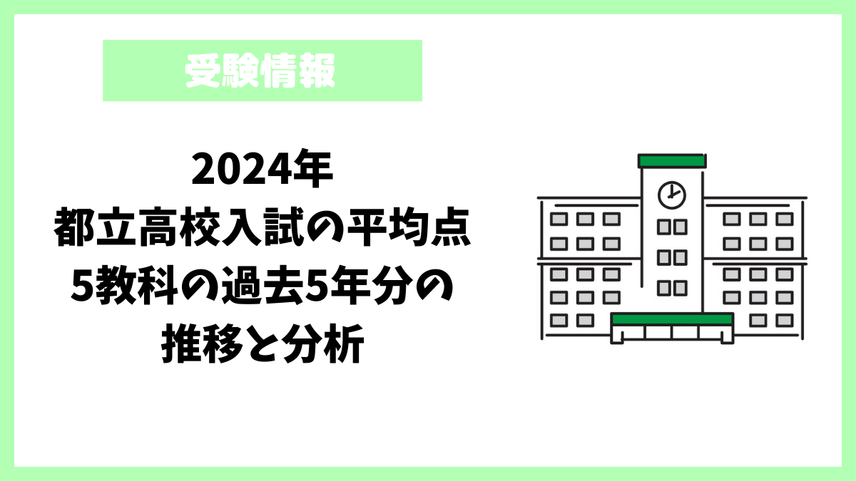 2024年都立高校入試の平均点│5教科の過去5年分の推移と分析