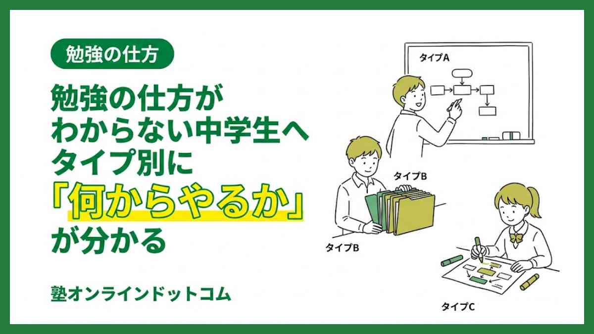 勉強の仕方がわからない中学生へ|タイプ別に「何からやるか」が分かる