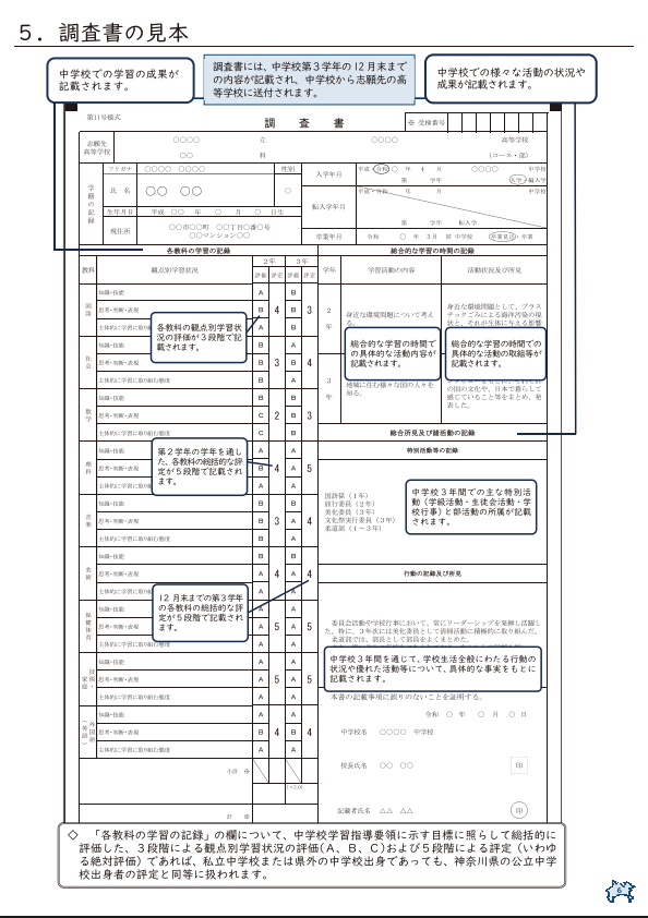 神奈川県の内申点計算方法｜135点満点を自動計算【S値も解説】
