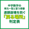 中学数学の単元一覧と習う順番｜連鎖崩壊を防ぐ「戻る場所」判定表