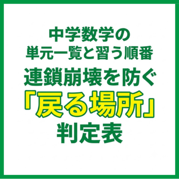 中学数学の単元一覧と習う順番｜連鎖崩壊を防ぐ「戻る場所」判定表