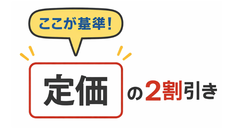 割合とは？小学生にわかりやすく求め方を解説「どっちで割る？」か迷わない