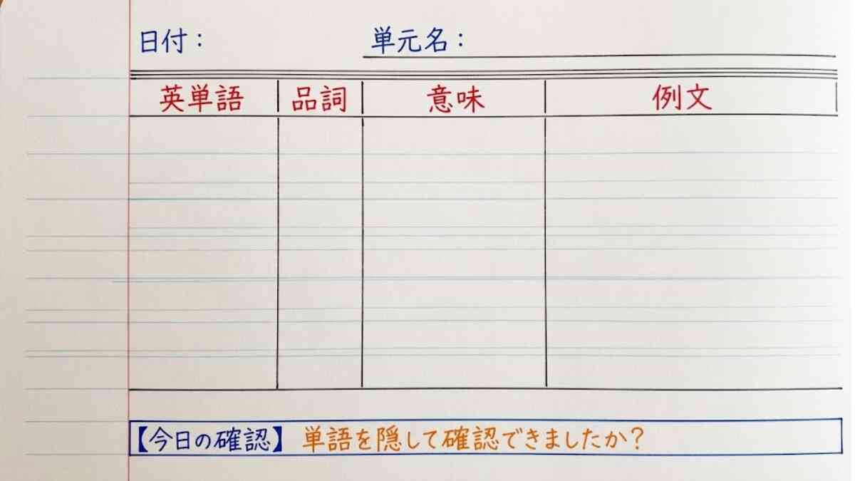 中学生の英語ノートの書き方｜まとめ方と成績が上がる勉強ノートの作り方