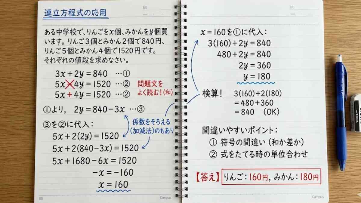 【中学生】成績が上がるノートの取り方！頭のいい人のコツ＆教科別ポイント