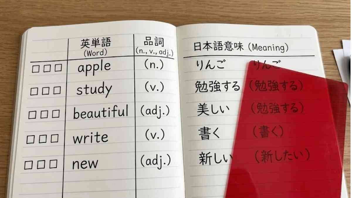 英単語の覚え方【ノート活用法】中学生向けに作り方・書き方を徹底解説