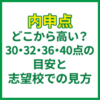 内申点どこから高い？30・32・36・40点の目安と志望校での見方