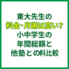 東大先生の料金・月謝は高い？小中学生の年間総額と他塾との料金比較