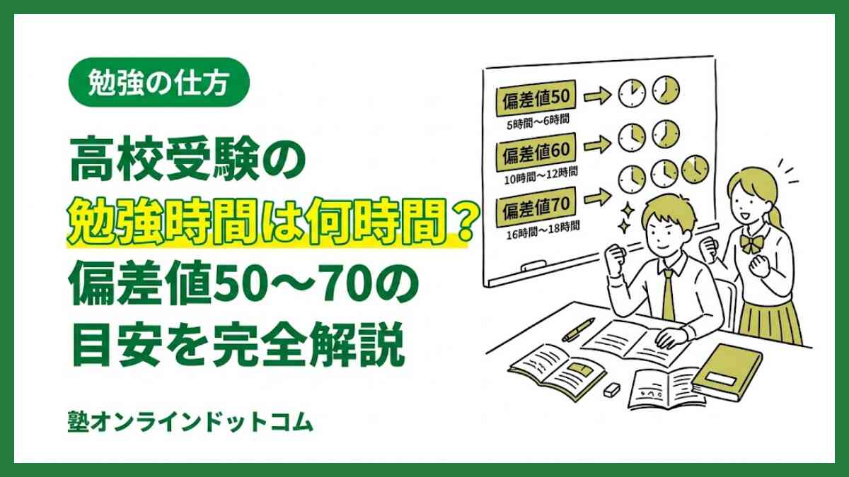 高校受験の勉強時間は何時間？偏差値50〜70の目安を完全解説