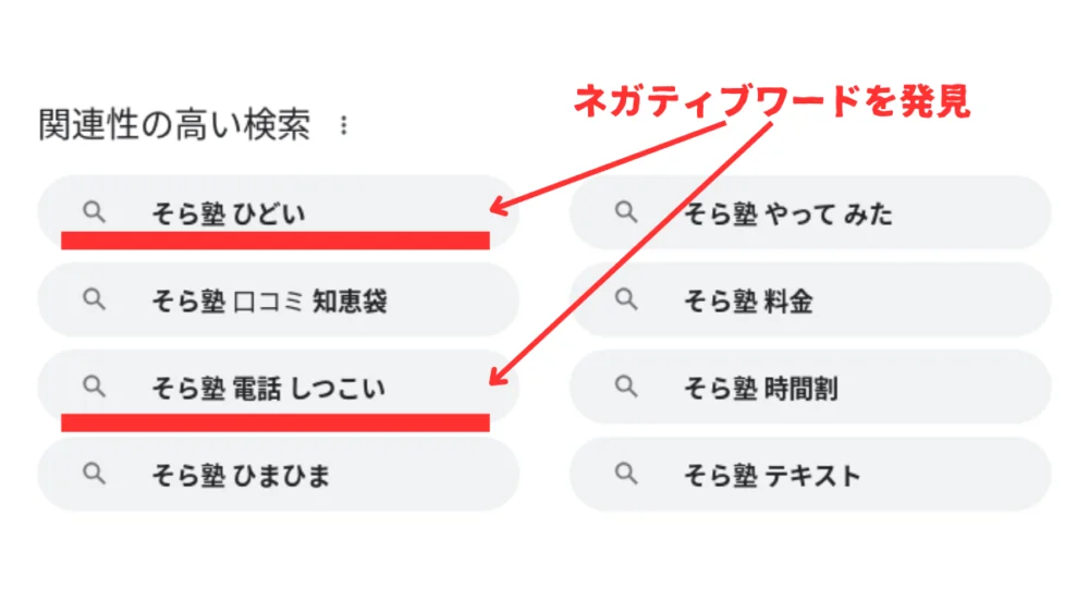【そら塾の口コミ・評判】ひどい?塾経験者が徹底調査した結果は? 【そら塾の口コミ・評判】ひどい?塾経験者が徹底調査した結果は?
