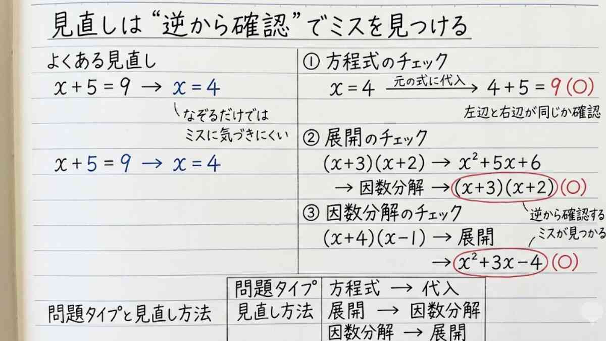 【中学生】計算ミスをなくす方法7選｜原因別に今すぐ直せる対策まとめ