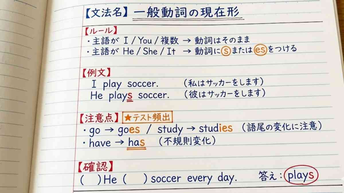 中学生の英語ノートの書き方｜まとめ方と成績が上がる勉強ノートの作り方