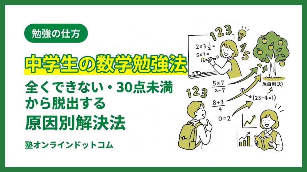 中学生の数学勉強法｜全くできない・30点未満から脱出する原因別解決法