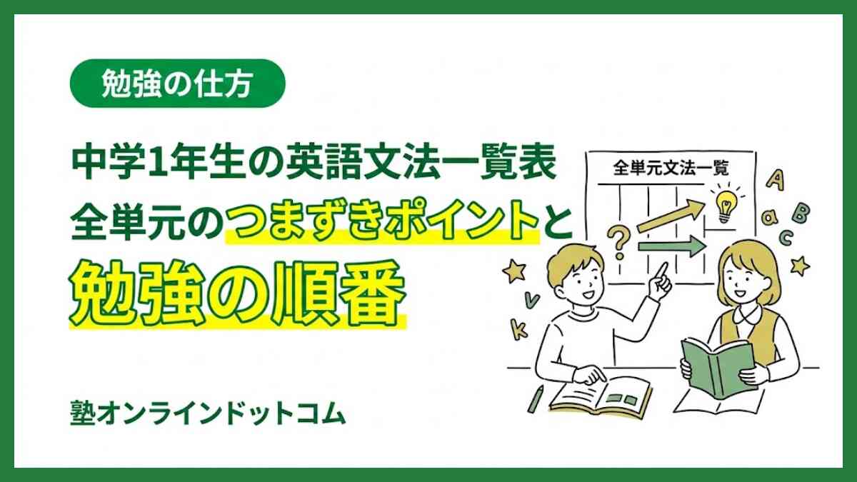 中学1年生の英語文法一覧表｜全単元のつまずきポイントと勉強の順番