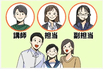オンライン家庭教師e-Liveの口コミ・評判は悪い?徹底調査してみた結果は? オンライン家庭教師e-Liveの口コミ・評判は悪い?徹底調査してみた結果は?