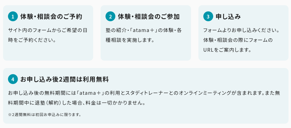 atama＋オンライン塾の口コミ・評判を調査！中学生におすすめ？