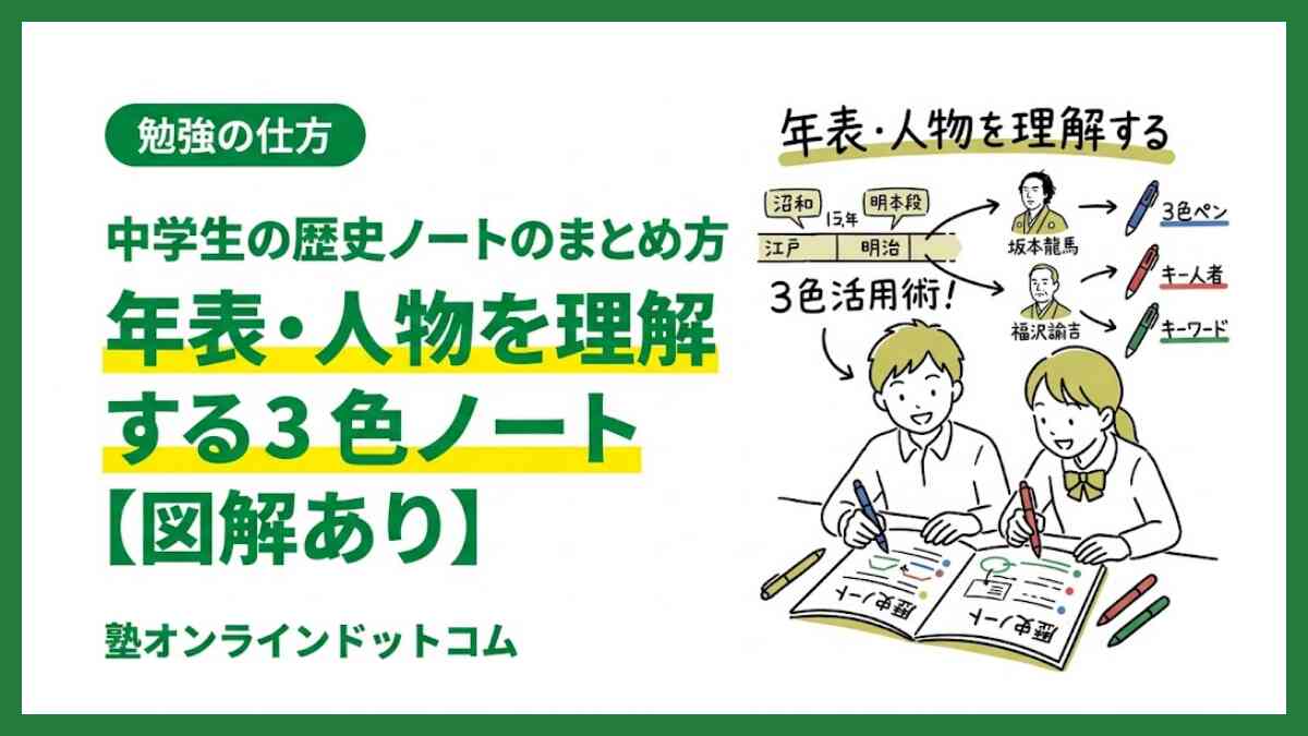 中学生の歴史ノートのまとめ方｜年表・人物を理解する3色ノート【図解あり】