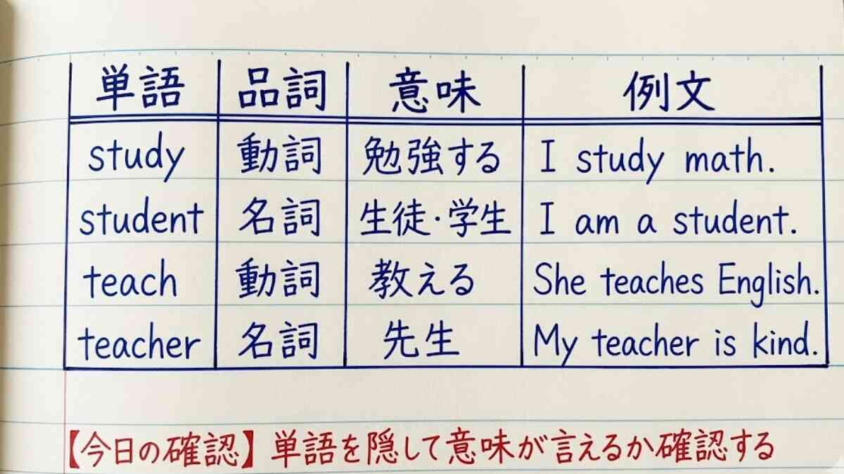 中学生の英語ノートの書き方｜まとめ方と成績が上がる勉強ノートの作り方