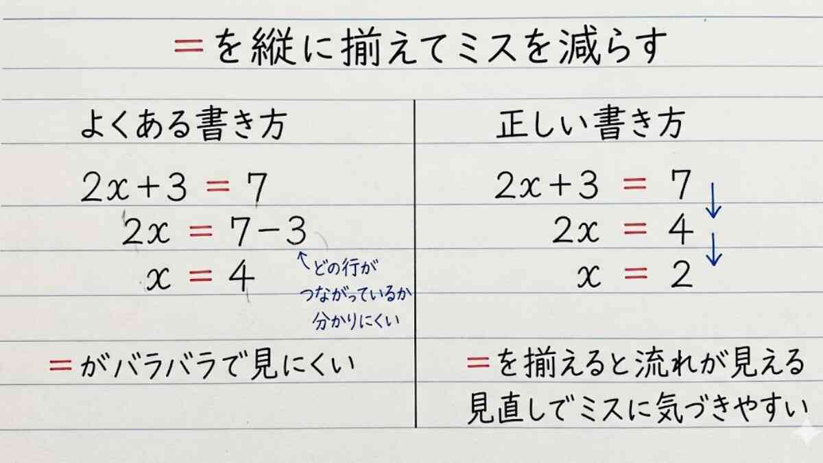 【中学生】計算ミスをなくす方法7選｜原因別に今すぐ直せる対策まとめ