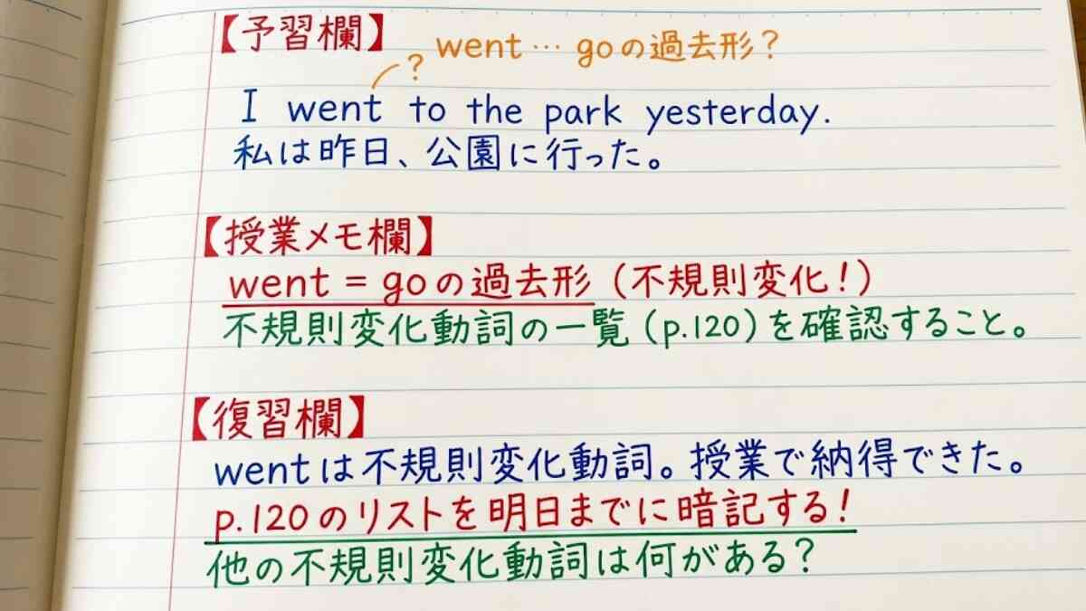 中学生の英語ノートの書き方｜まとめ方と成績が上がる勉強ノートの作り方